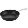 Butlers SALSA Pfanne- Kochen & Backen