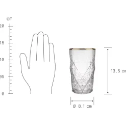 Butlers UPSCALE Longdrinkglas 6er-Set- Cocktailgläser